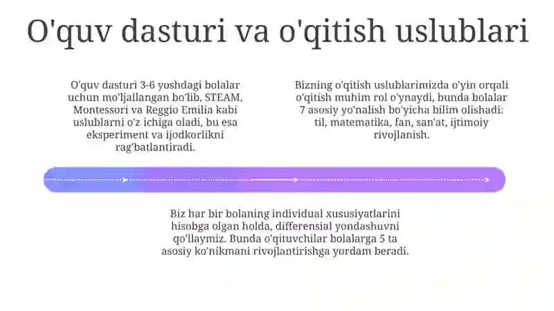 Bog'chadagi ta'lim faoliyati: Maqsadlar, dastur va uslublar 4