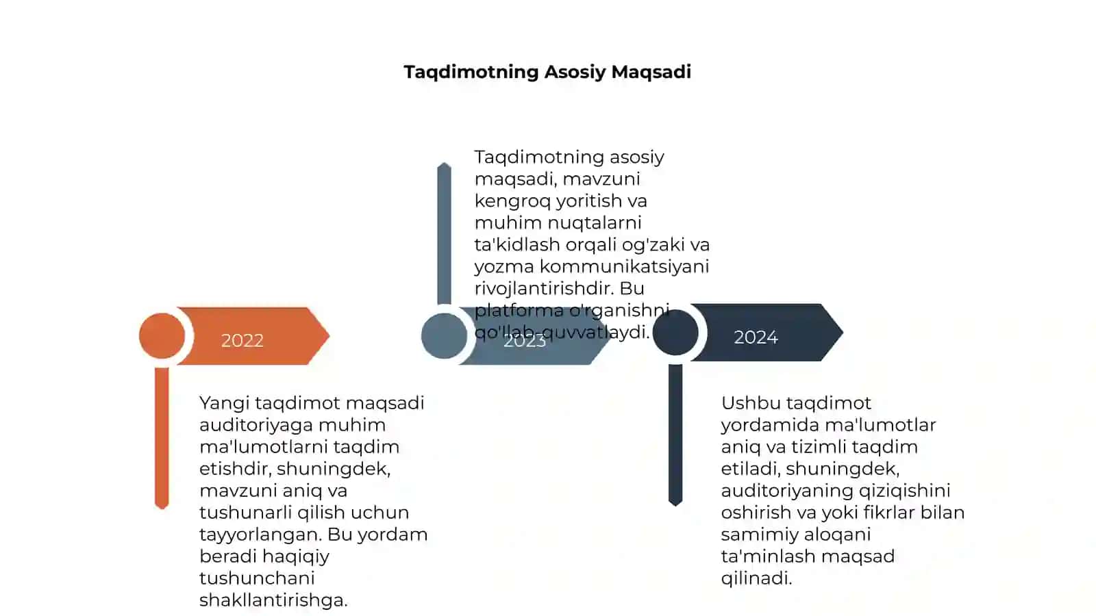 Yangi Taqdimot 4