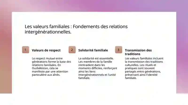 La famille de mon amie 4