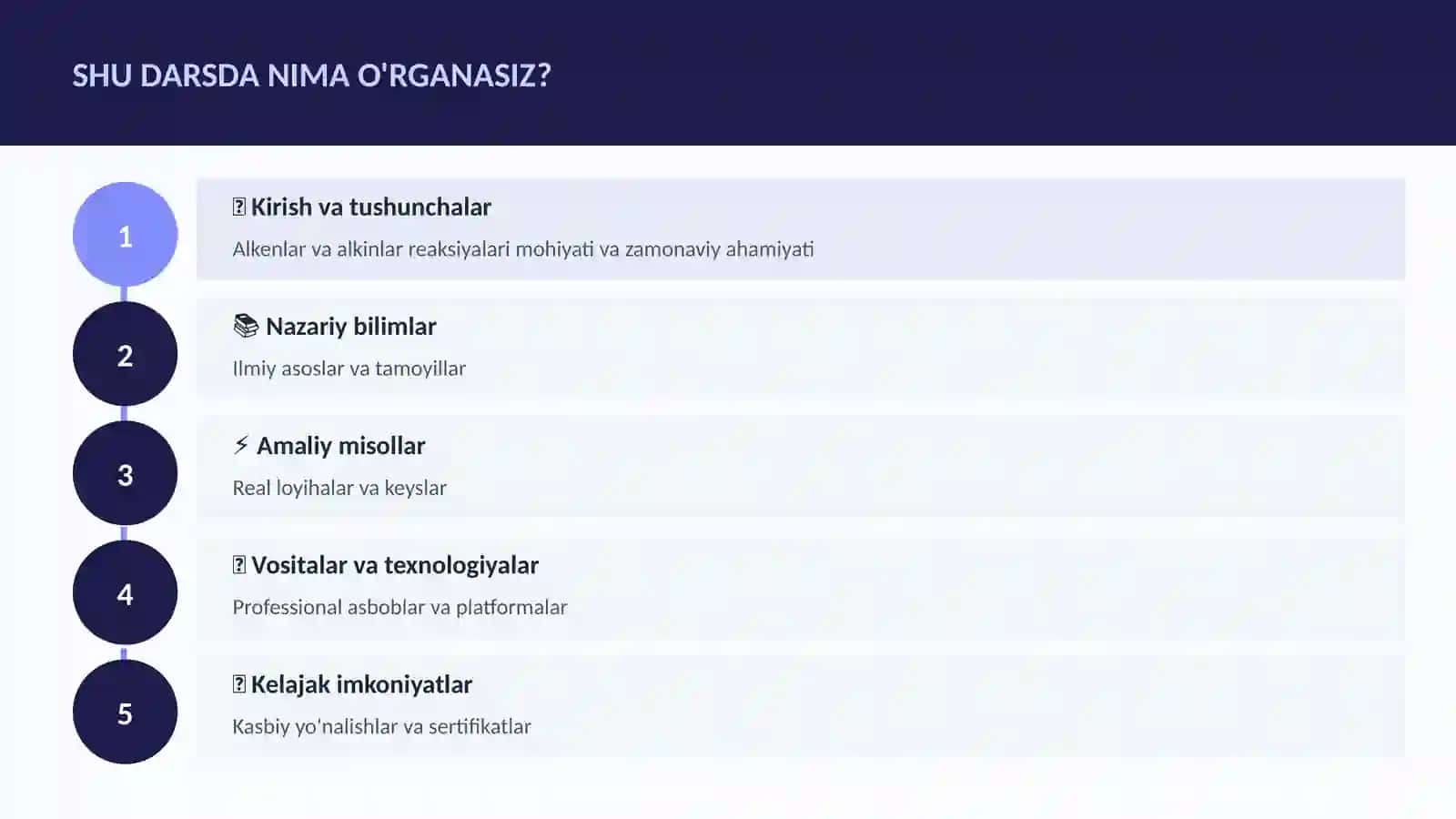 KIMYO — UY VAZIFALARI 4