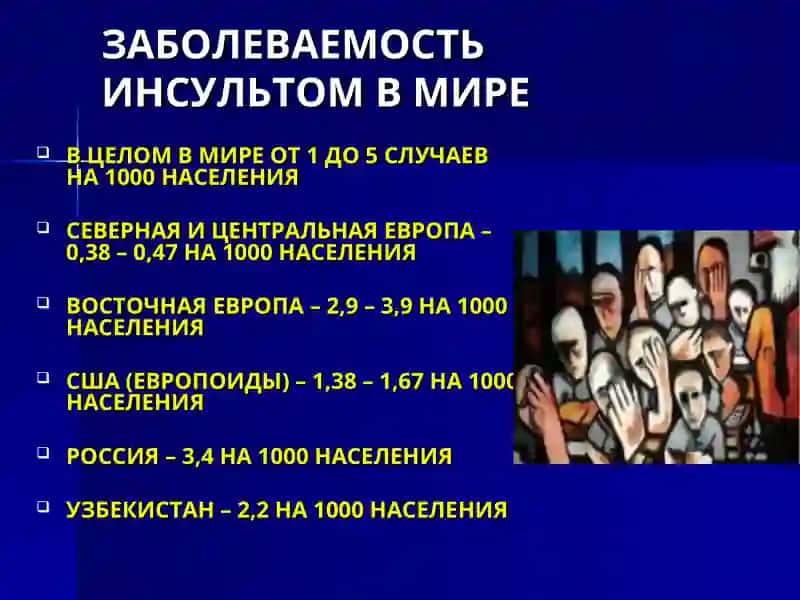 МОЗГОВОЙ ИНСУЛЬТ:СОВРЕМЕННЫЙ ВЗГЛЯДНА ПРОБЛЕМУ 4