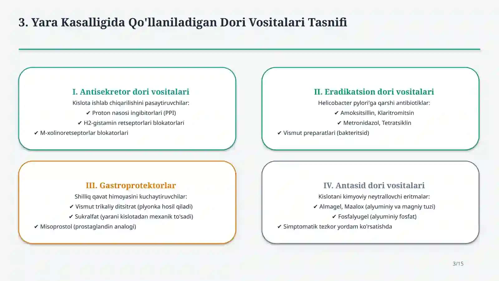 Me’da va 12-barmoq ichak yarasida qo‘llaniladigan dori vositalari | 15 slayd 4