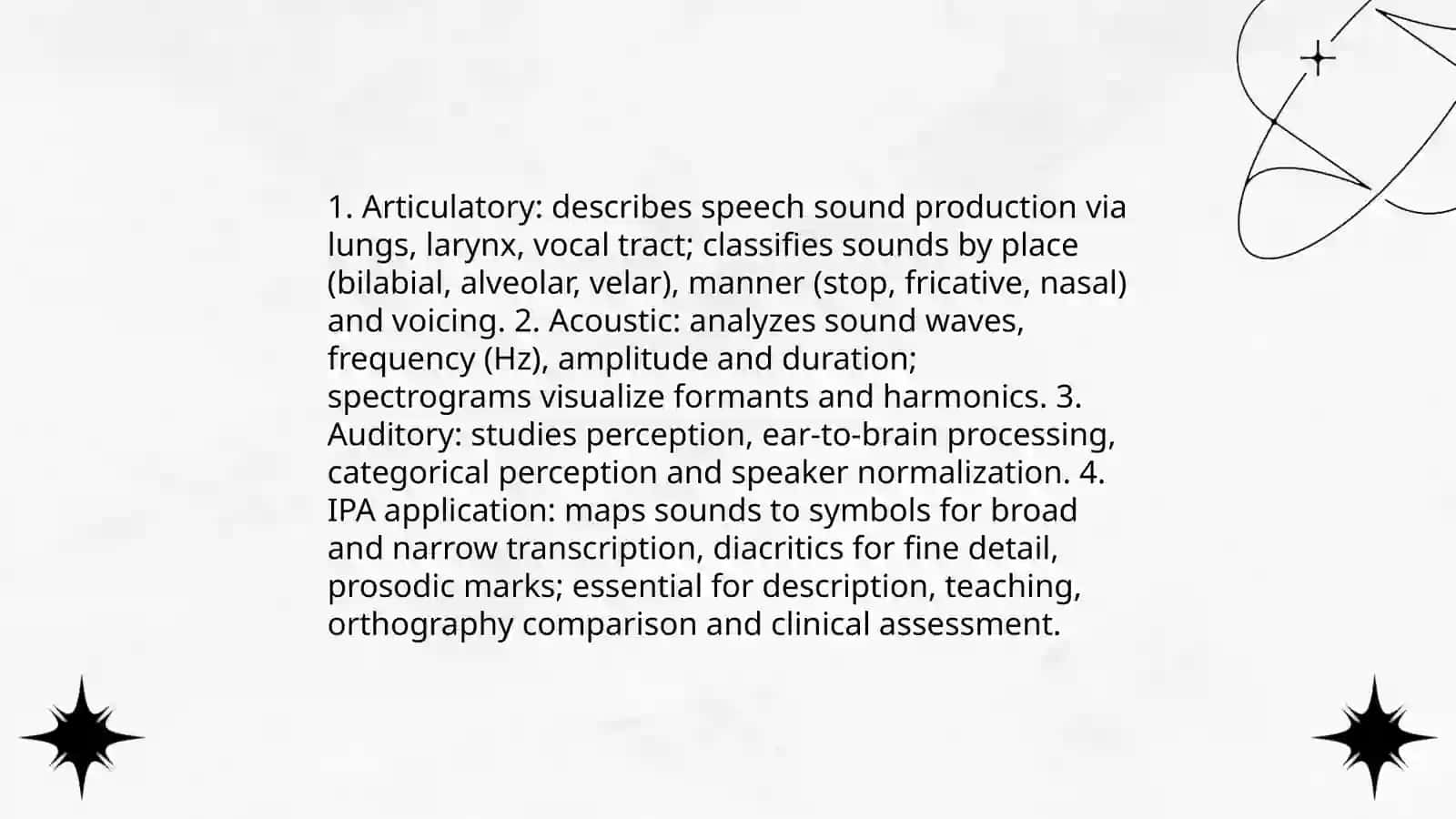 The International Phonetic Alphabet (IPA) in Phonetics 4