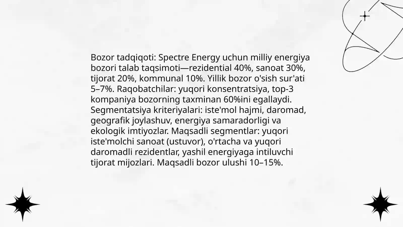 Spectre Energy uchun Brend Strategiyasi 4