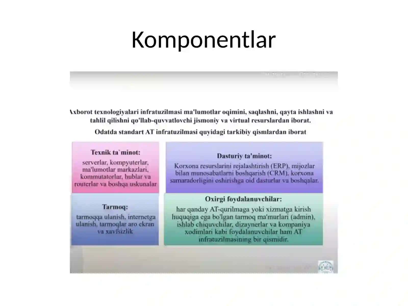 Axborottexnologiyalarining infratuzilmasi 4