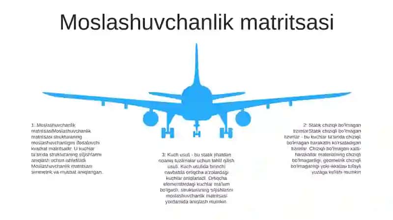 Statik Noaniq Sistemalarni Kuchlar Usuli Bilan Matritsalar 4