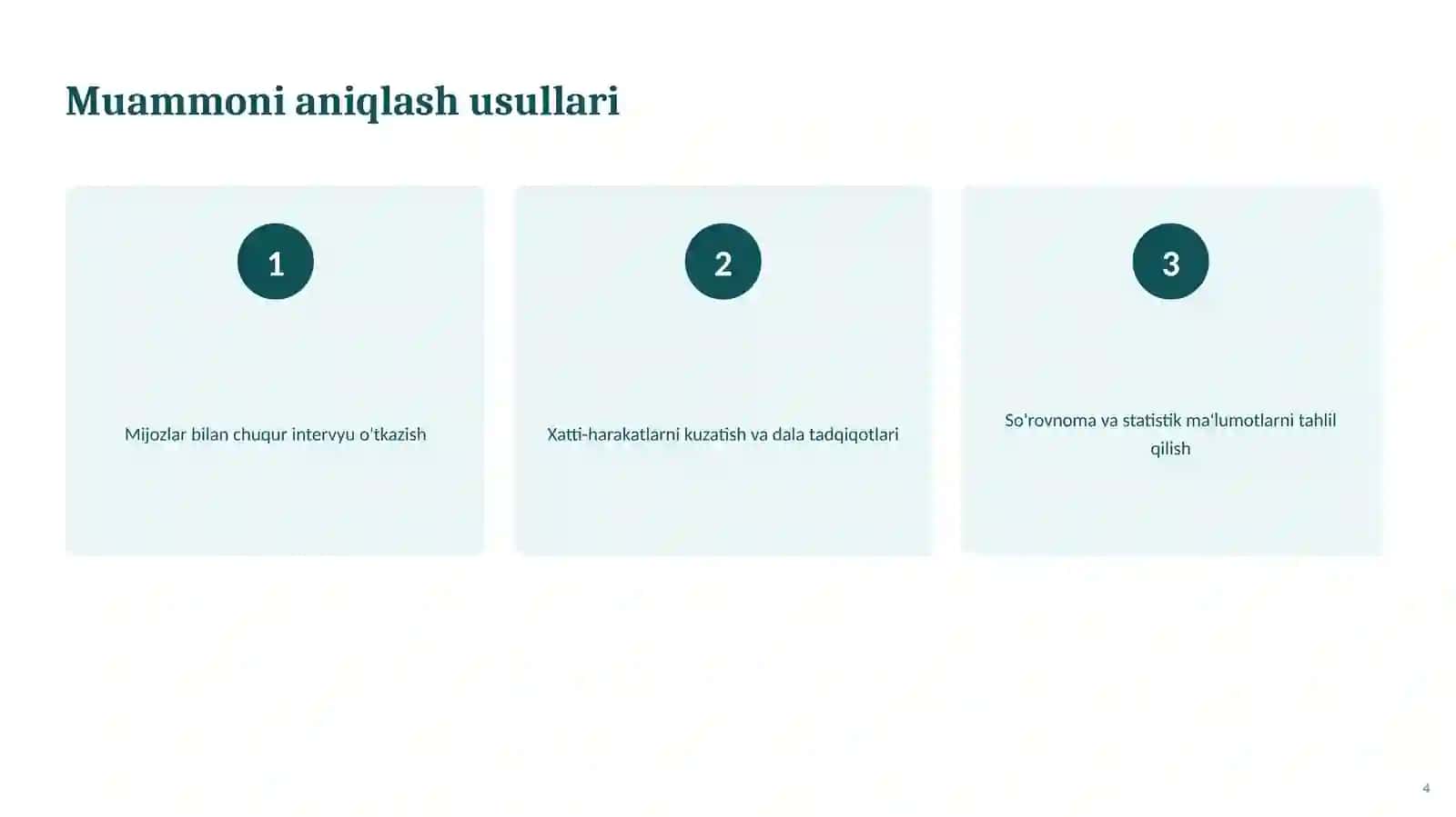 MIJOZ MUAMMOSI asosida biznes gʻoya shakllantirish 4