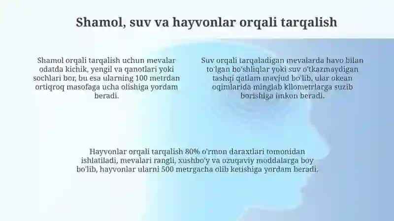 Meva tarqalishining mexanik va biologik usullari 4