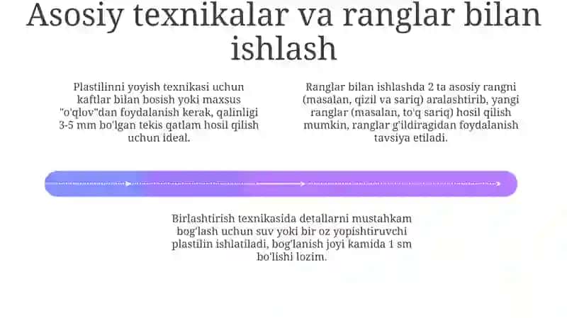 Plastilin va loy bilan ishlash darslarining mazmuni 4