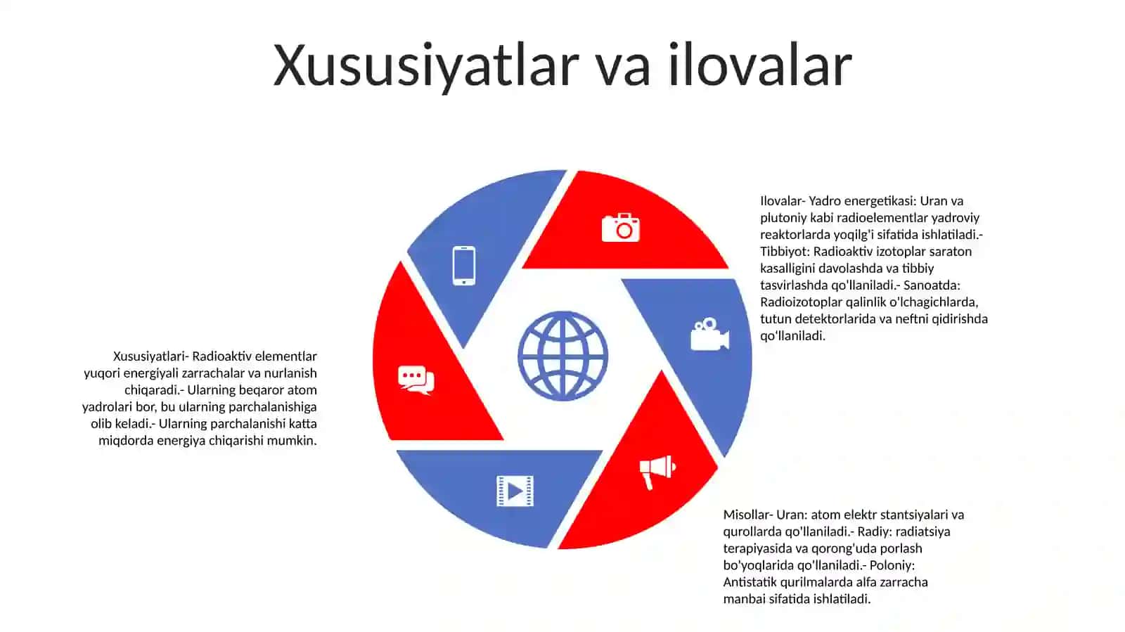Radio Elementlari 4