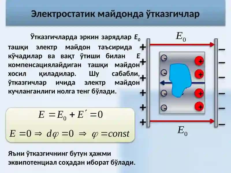 Электростатика 4