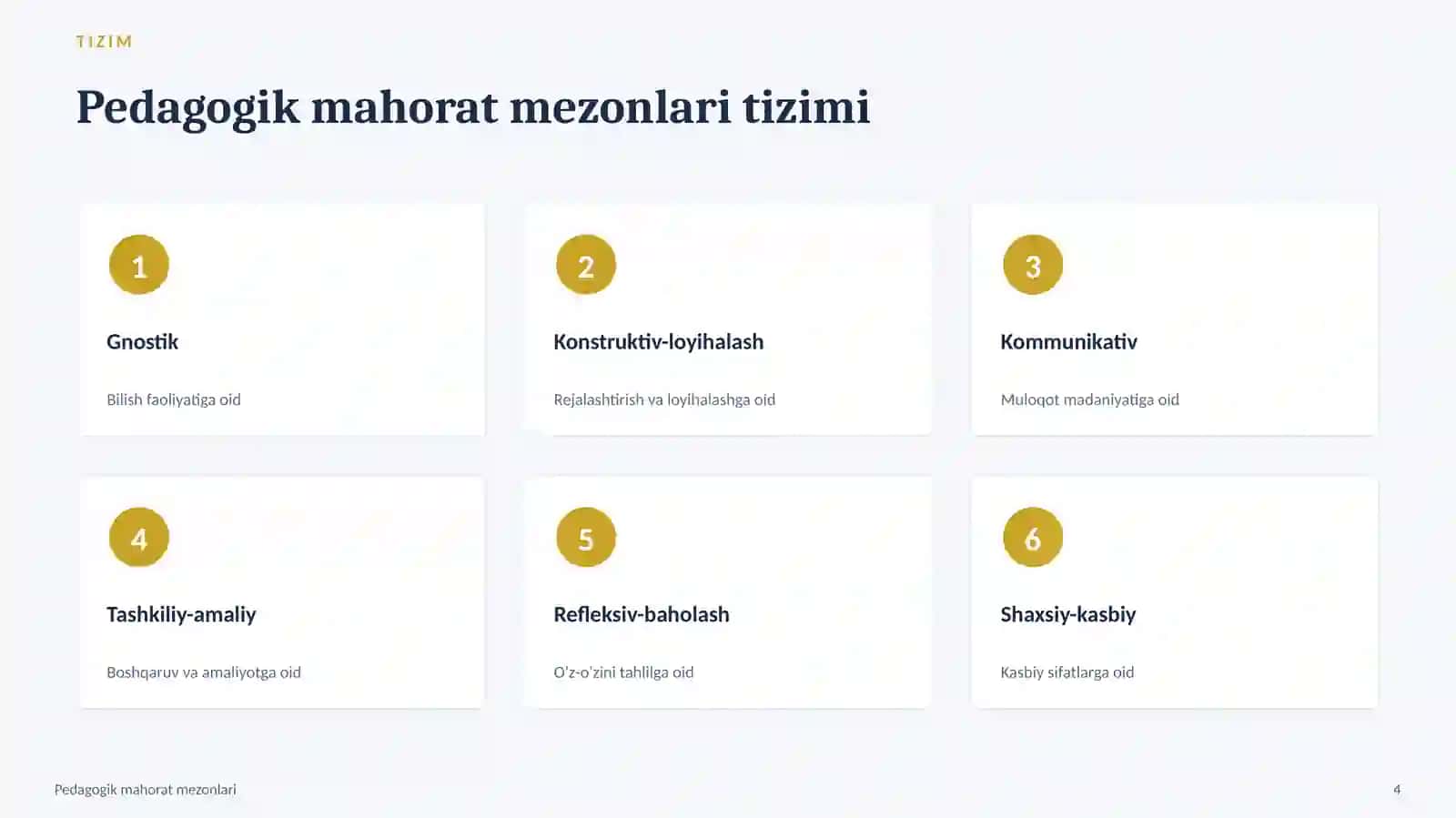 Pedagogik mahorat mezonlari 4