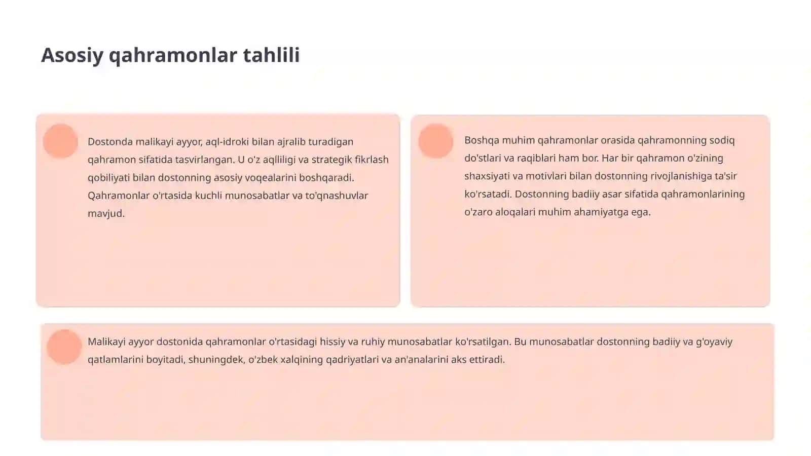 Malikayi ayyor dostonining tarixi 4