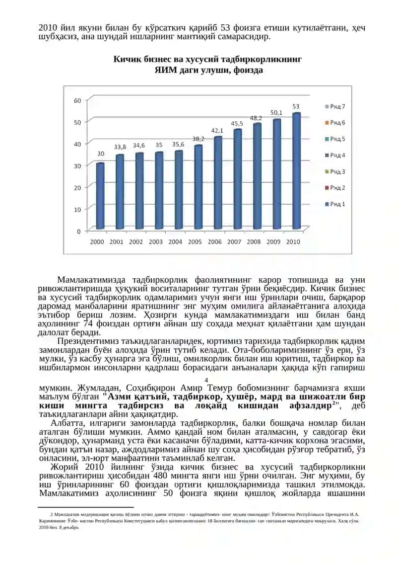 Кичик бизнес ва хусусий тадбиркорликнинг моҳияти, мазмуни, турлари ва шакллари 4