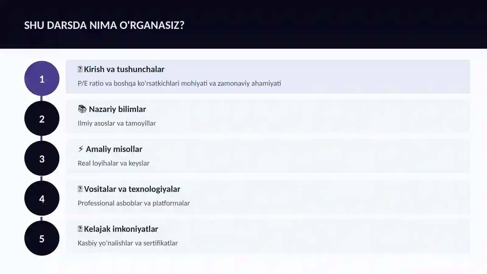 MOLIYA VA INVESTITSIYA 2026 4