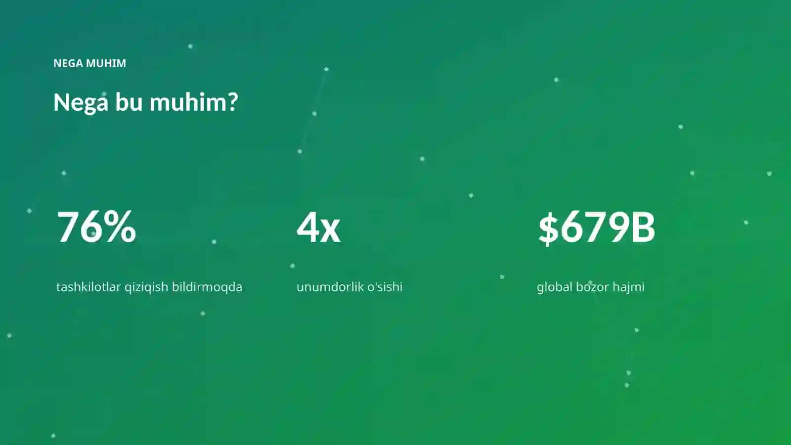 AI INSIGHTS • PREMIUM TAQDIMOT 4