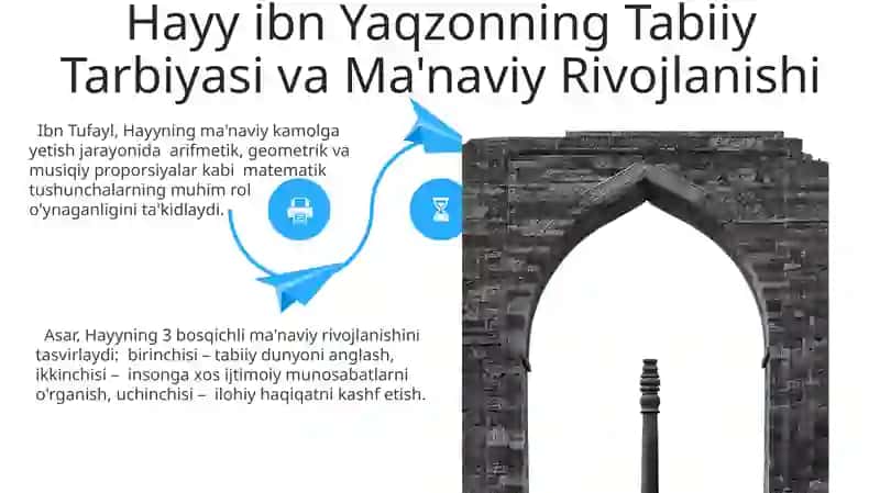 Ibn Tufayl va Ibn Sinoning "Hayy ibn Yaqzon" risolasini qiyosiy tahlili 4