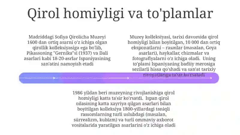 Sofiya Qirolicha Muzeyi 4