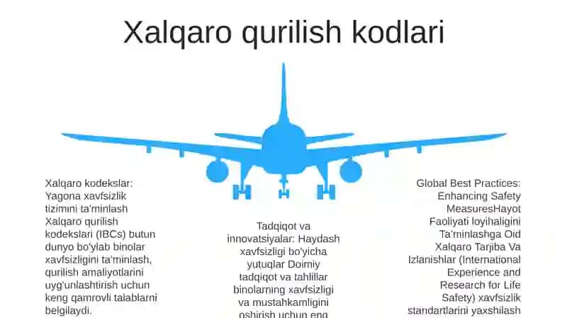 Xalqaro Tarjiba Va Izlanishlar 4