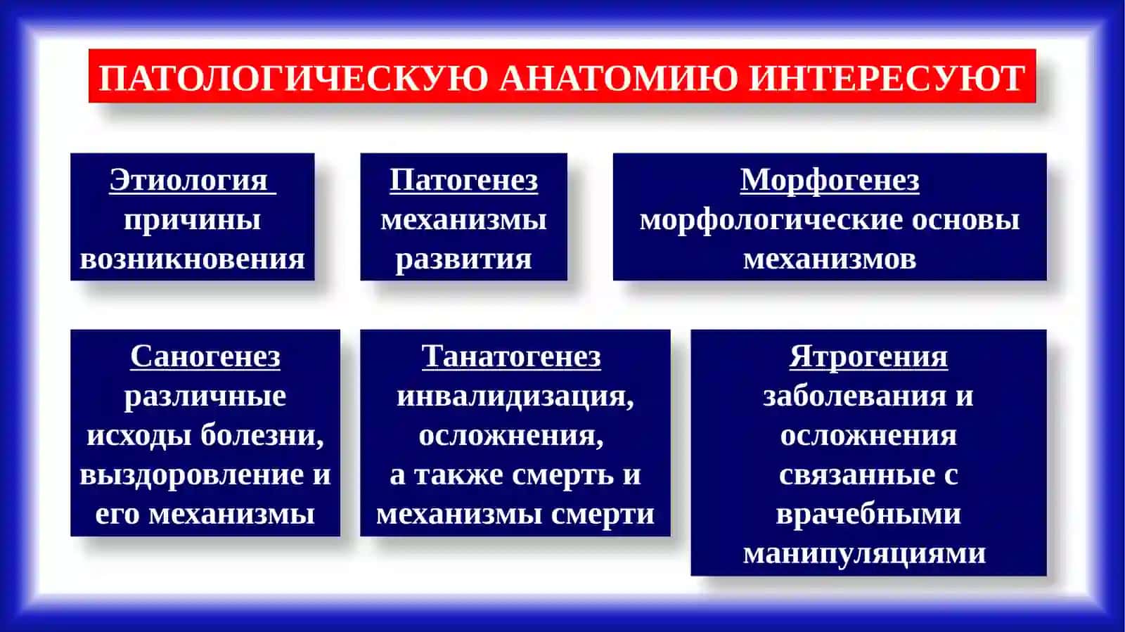 АЛЬТЕРАЦИЯ. ДИСТРОФИЯ 4
