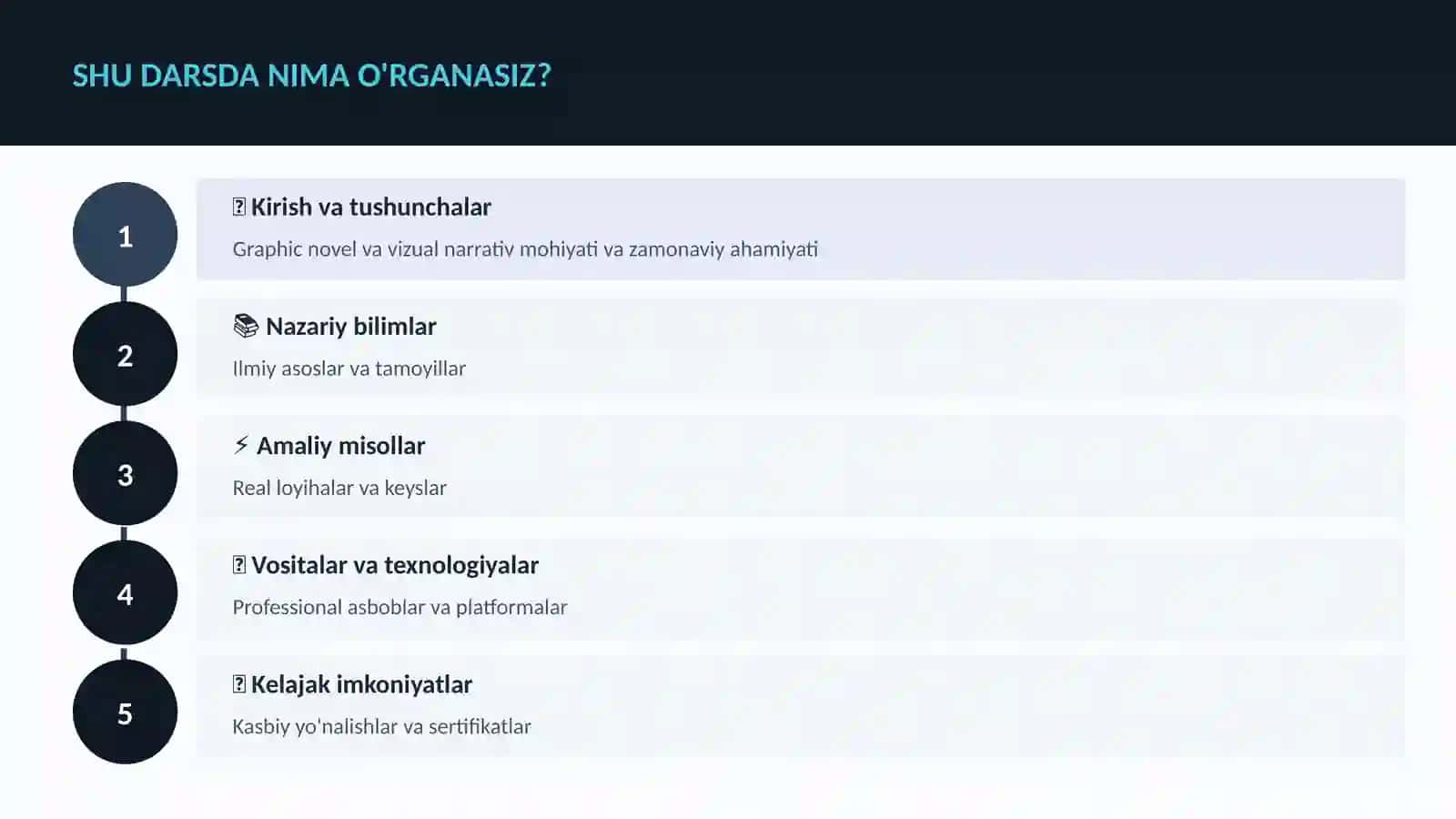 ADABIYOT VA YOZUV 4