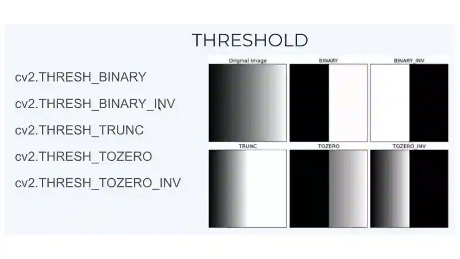 Tasvirni konvertatsiya qilish (chegara) (Image Conversion (threshold)) 4