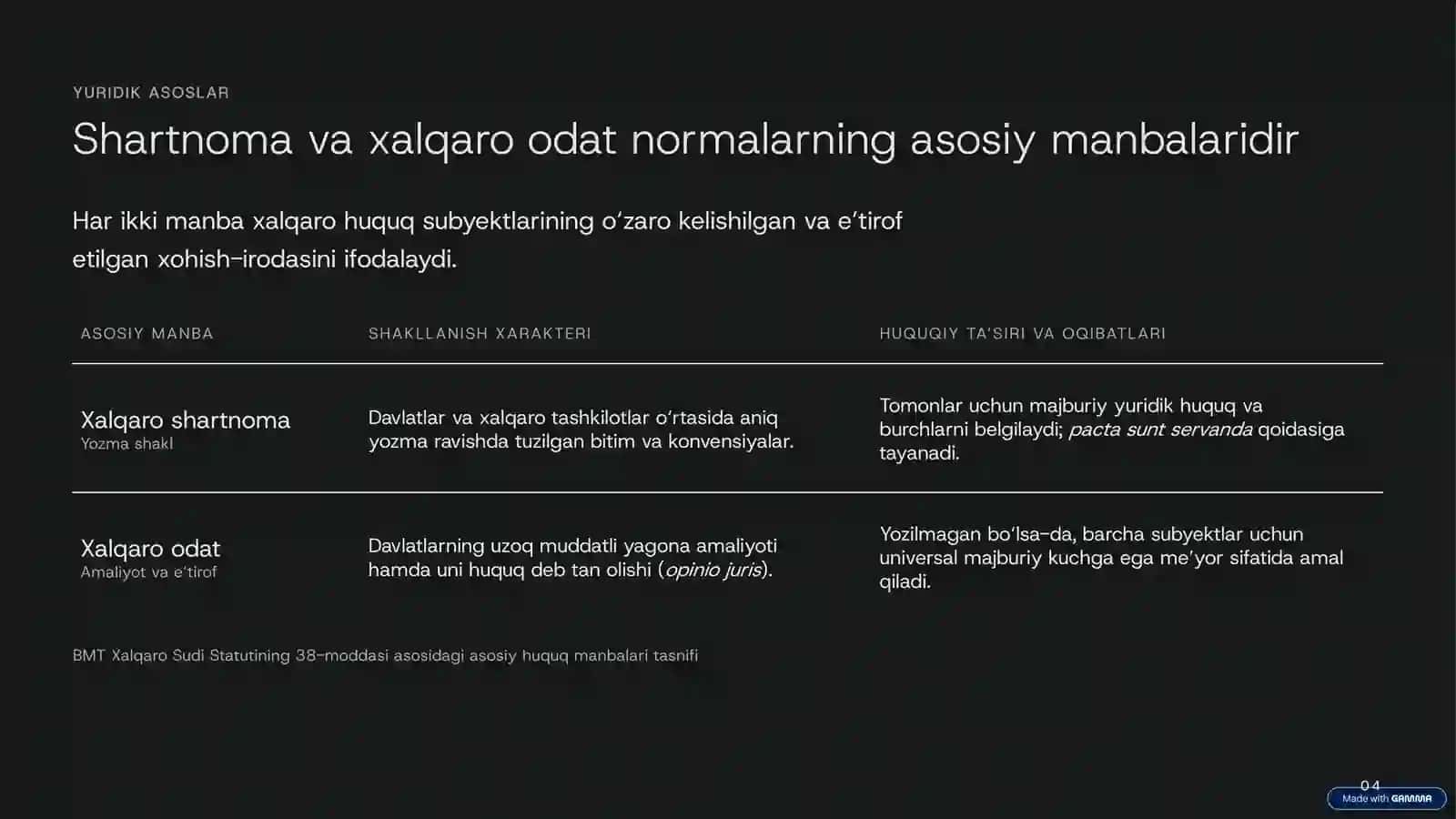 XALQARO OMMAVIY HUQUQ KURSI 4