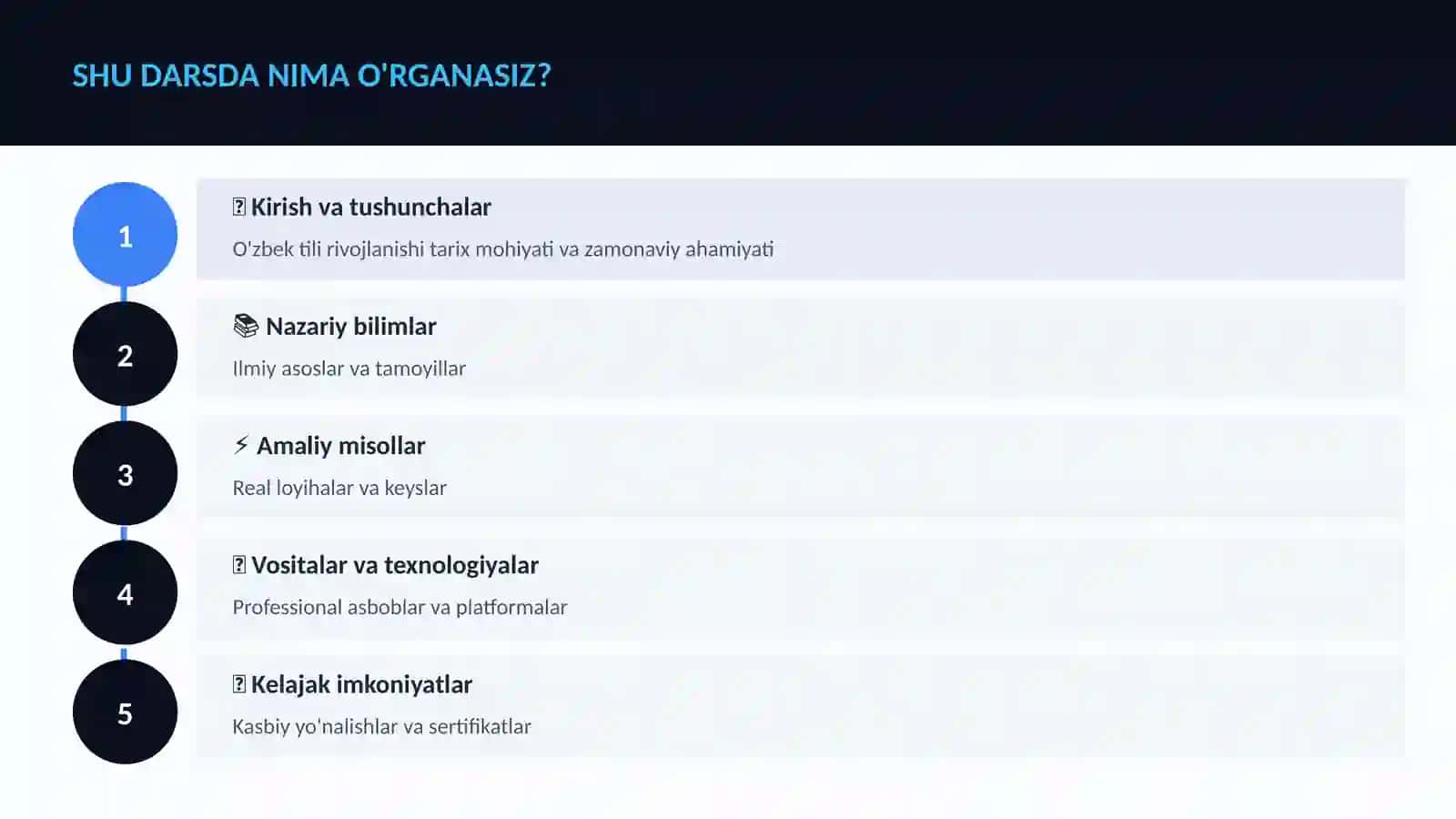 O'zbek tili rivojlanishi tarix 4