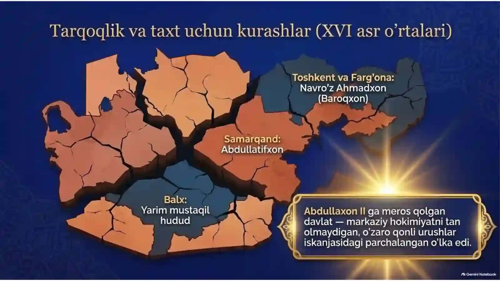 Abdullaxon II ning ichki va tashqi siyosati — 15 slaydlik taqdimot 4