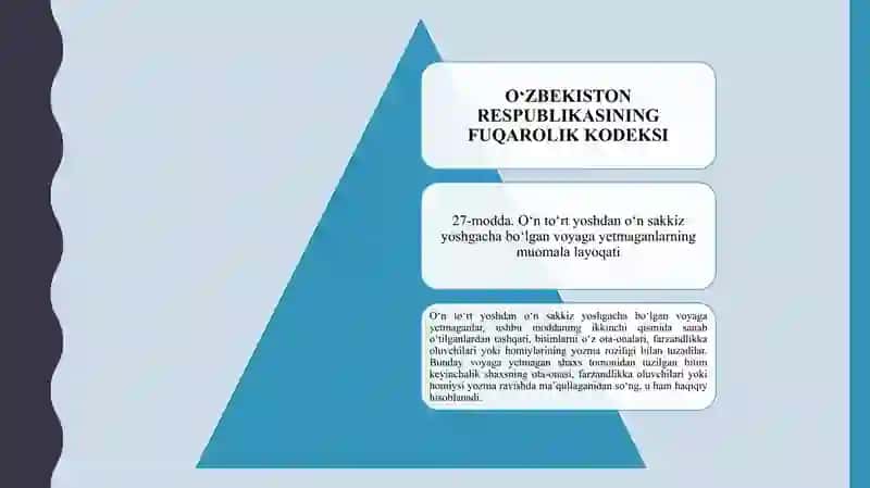 O‘N TO‘RT YOSHDAN O‘N SAKKIZ YOSHGACHA BOLGAN VOYAGA YETMAGANLARNI MUOMILA LAYOQATI 4