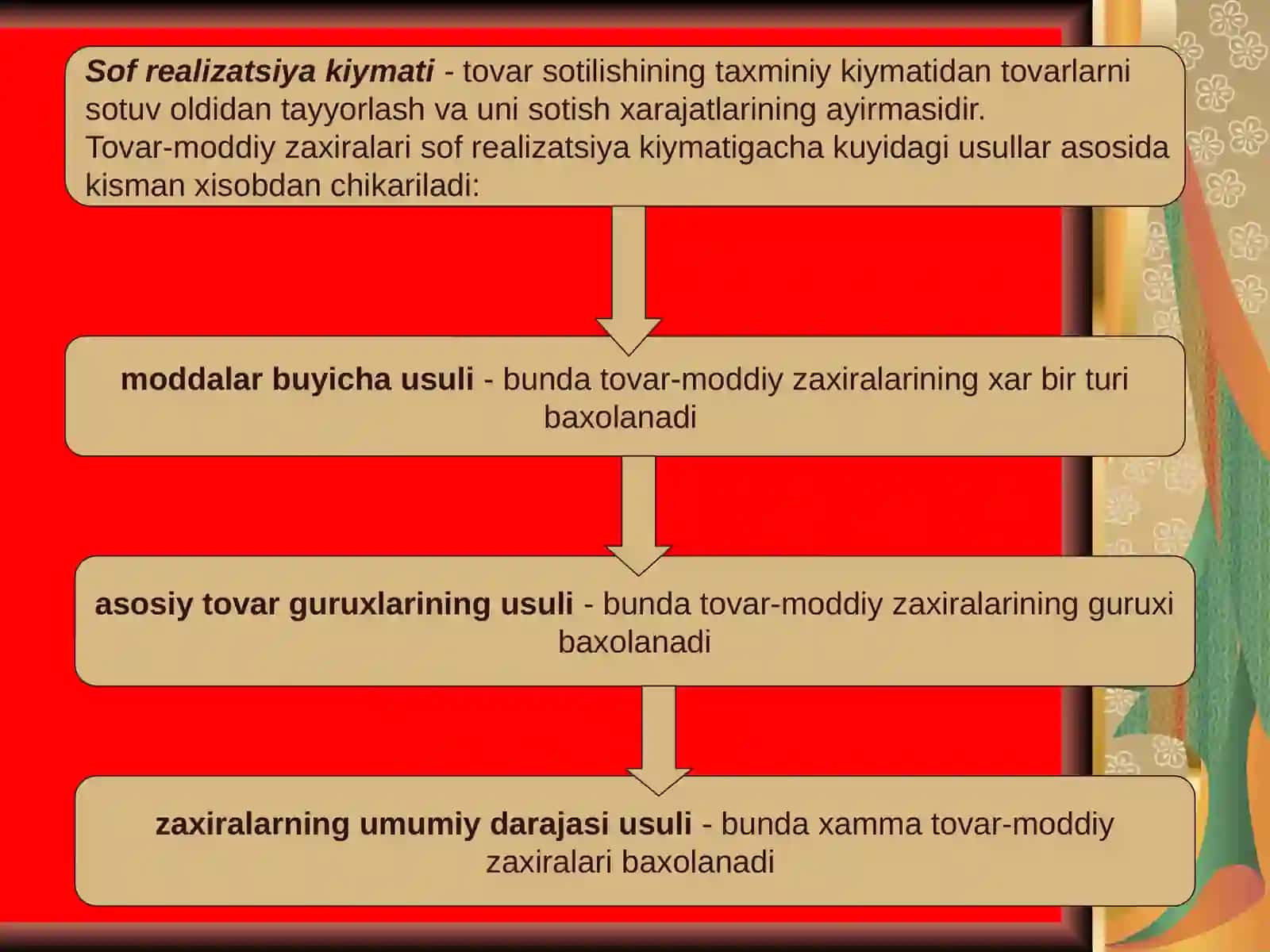 5 TOVAR-MODDIY ZAHIRALAR HISOBI 4