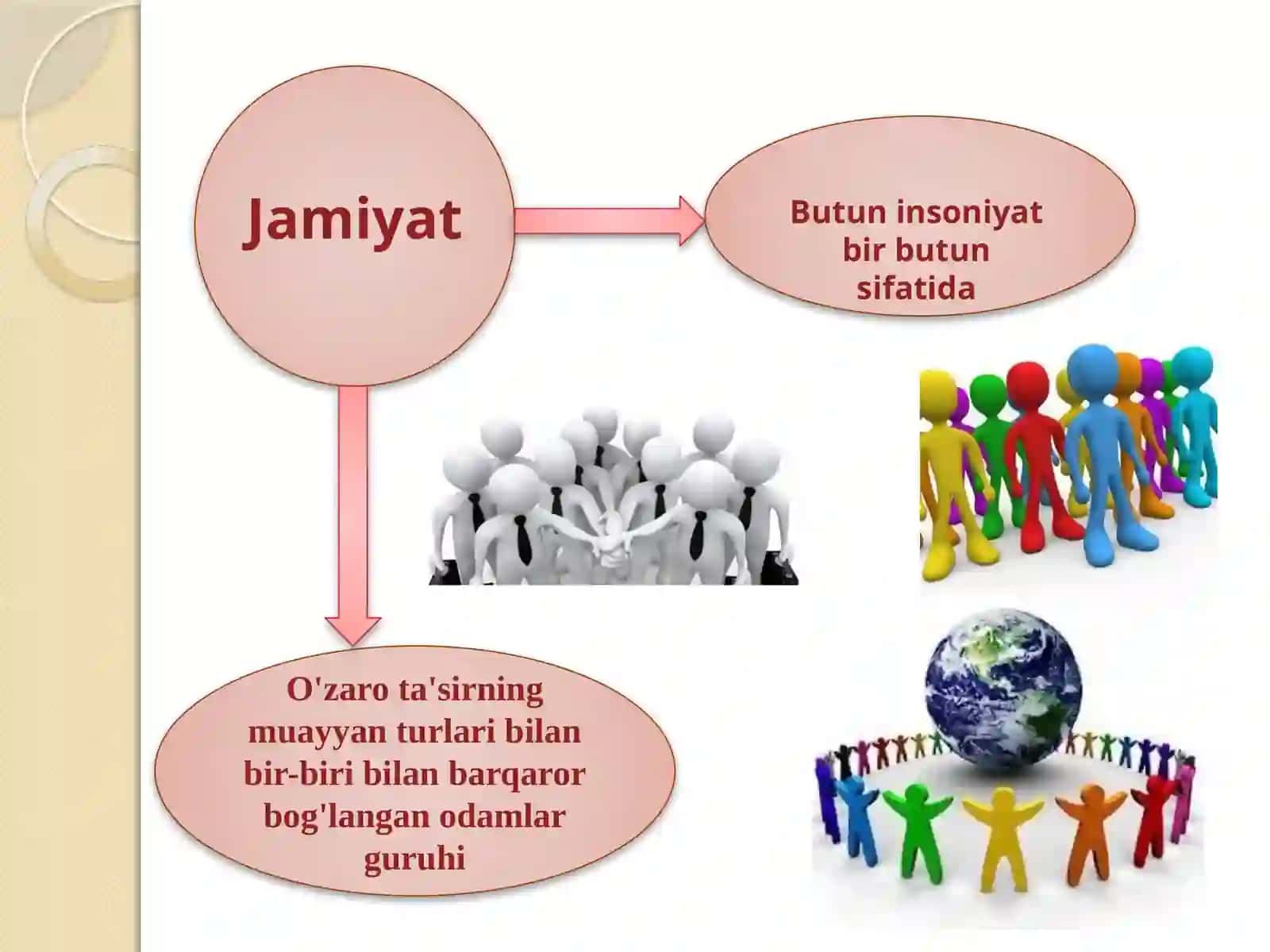 6-mavzu: Ijtimoiy tarmoqlarda axborot xurujlari va tahdidlar (4 soat) 4