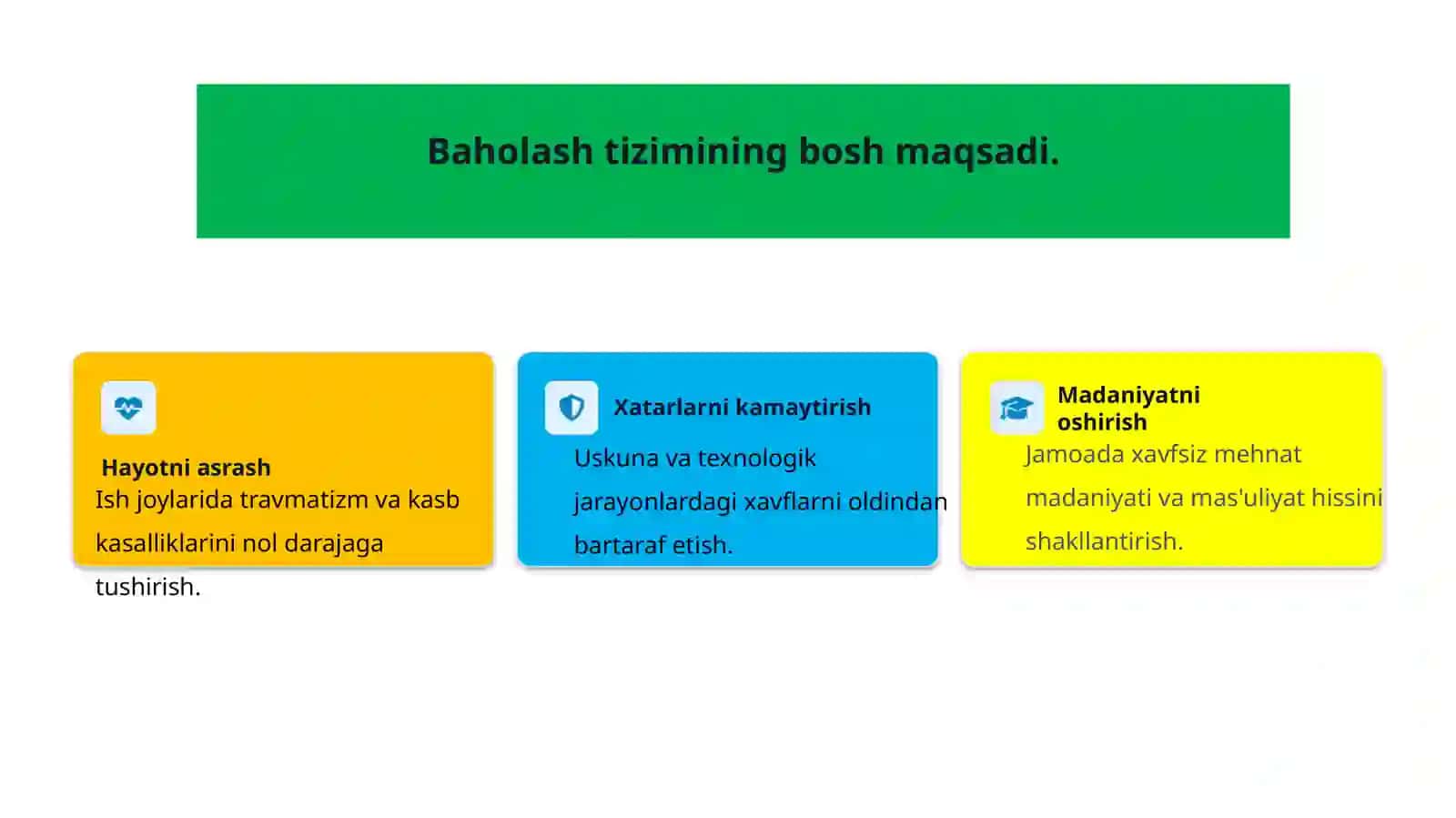 Ishchilarning mehnat muhofazasi bo‘yicha bilim va ko‘nikmalarini baholash 4
