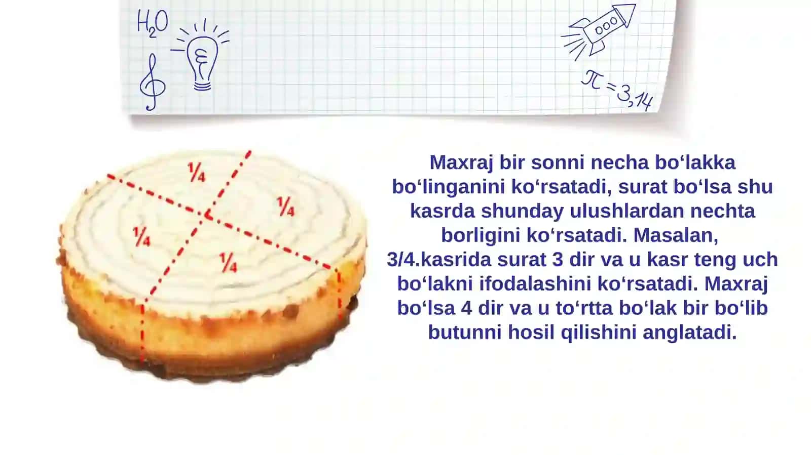 Kasr tushunchasi 4