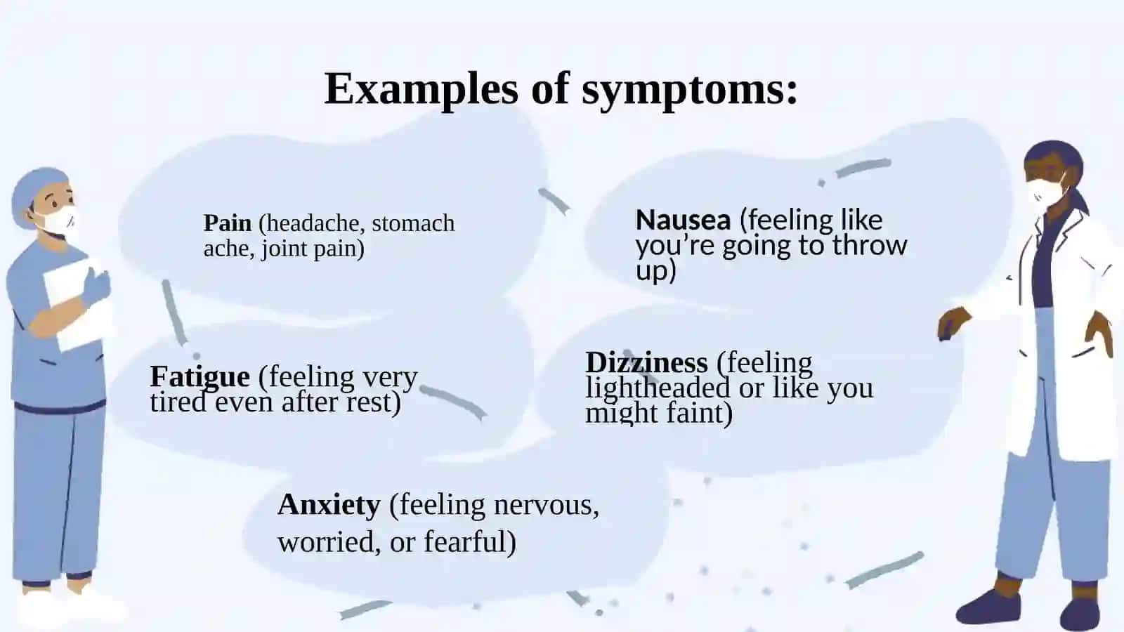 Difference between sign and symptom 4