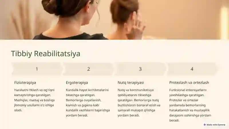 Reabilitatsiya - bu kasallik, jarohat yoki tug'ma nuqsonlar natijasida yo'qolgan yoki buzilgan funksiyalarni tiklashga qaratilgan jarayon. 4