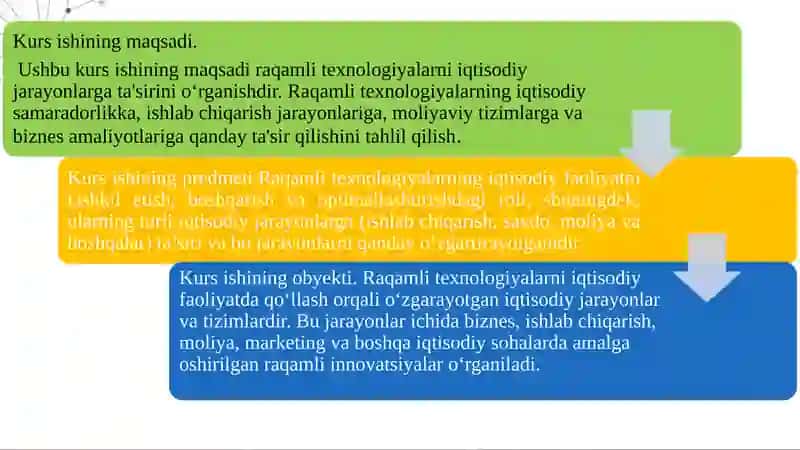 Raqamli texnologiyalar va ularning iqtisodiy jarayonlarga ta`siri 4