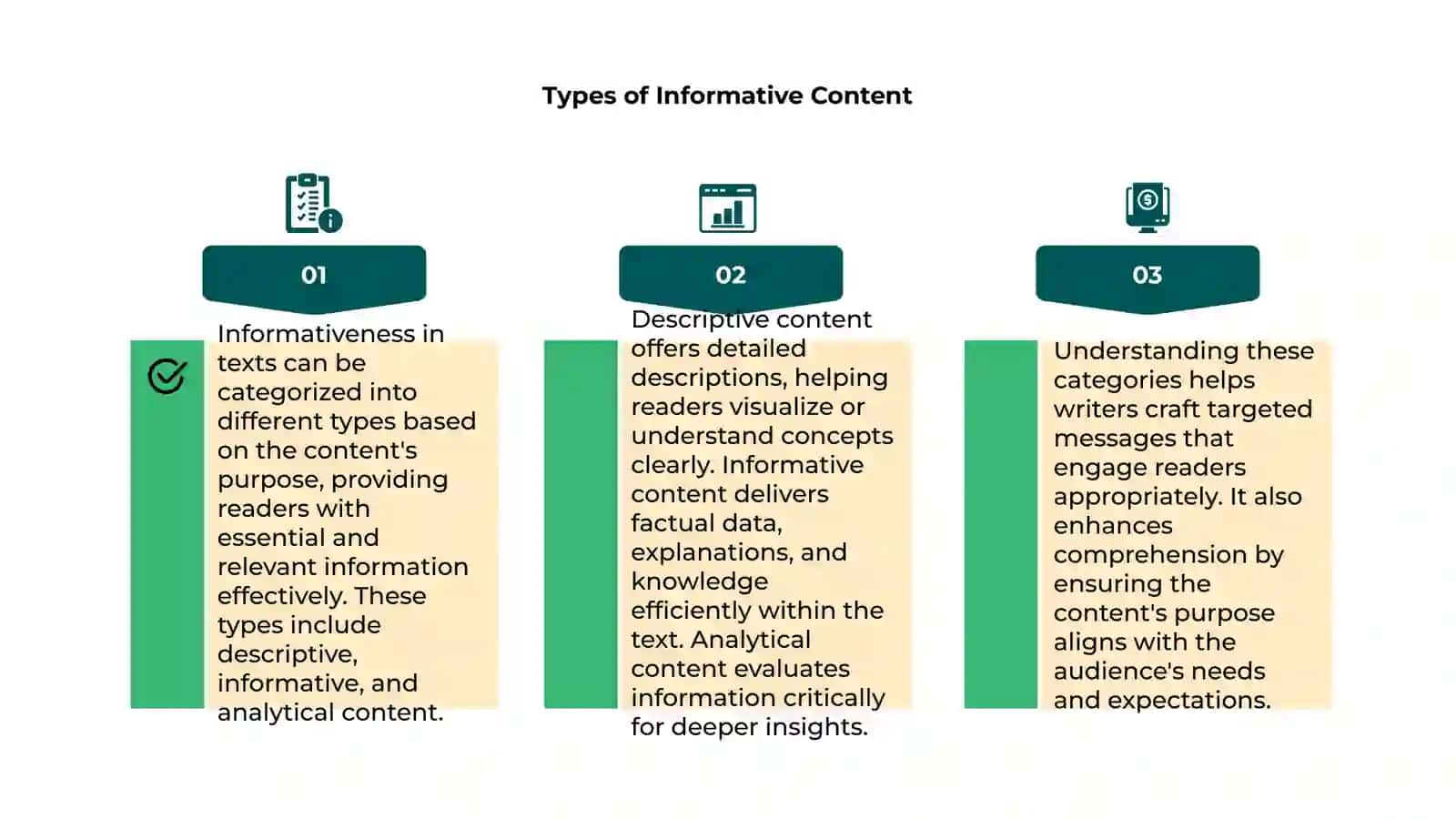 Introduction to Informativeness in Text 4