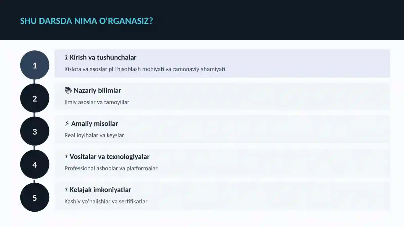 KIMYO — UY VAZIFALARI 4