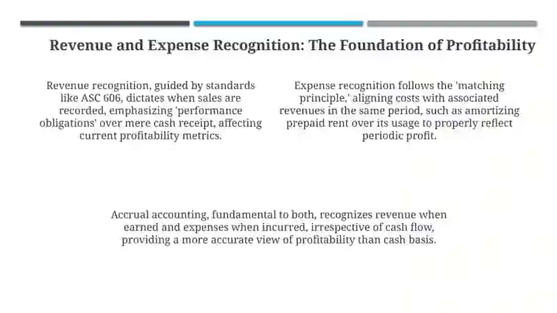 Income Statement Fundamentals 4