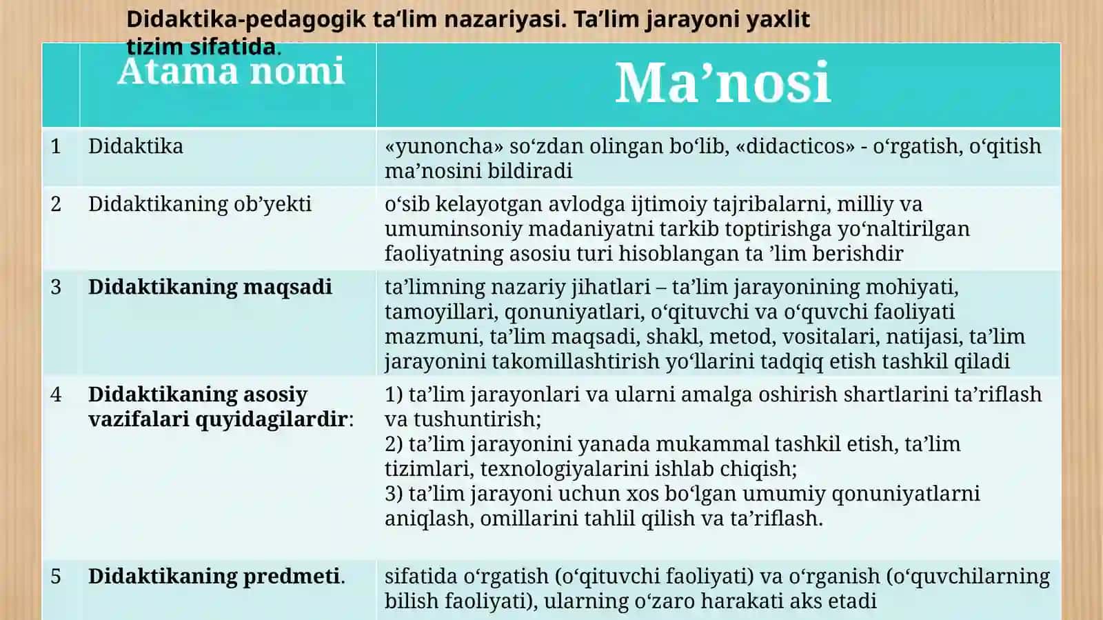 Pedagogika 4