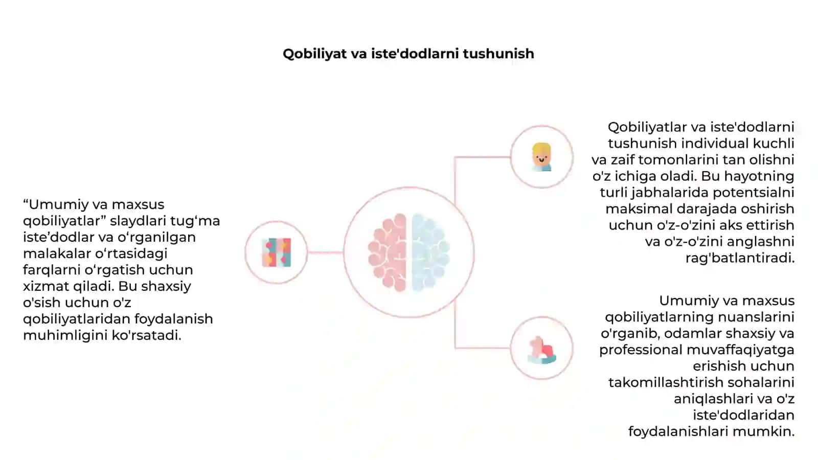 Umumiy va maxsus qobiliyatlar 4