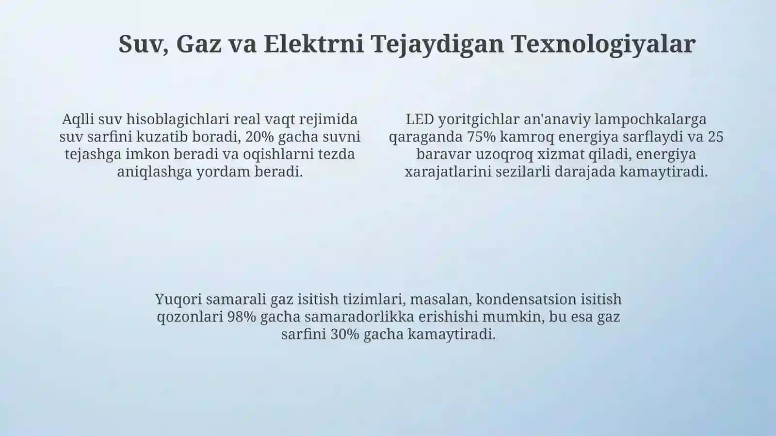 Iste'molni Hisoblash va Tahlil Qilish 4