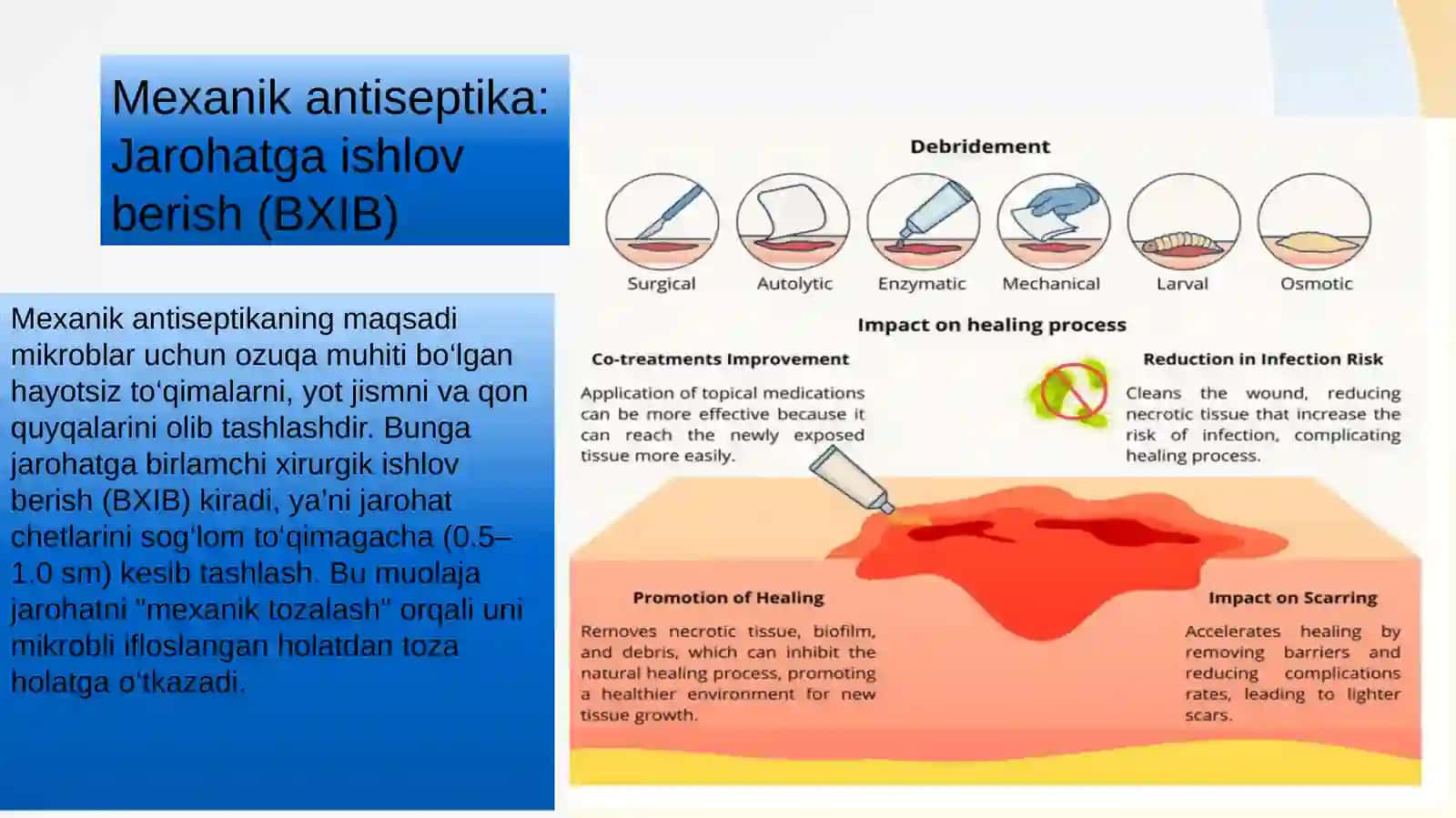 xirurgiyada antiseptika asoslari 4