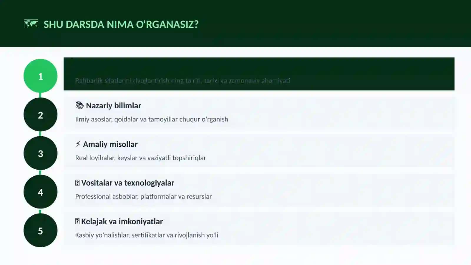 Rahbarlik sifatlarini rivojlantirish 4