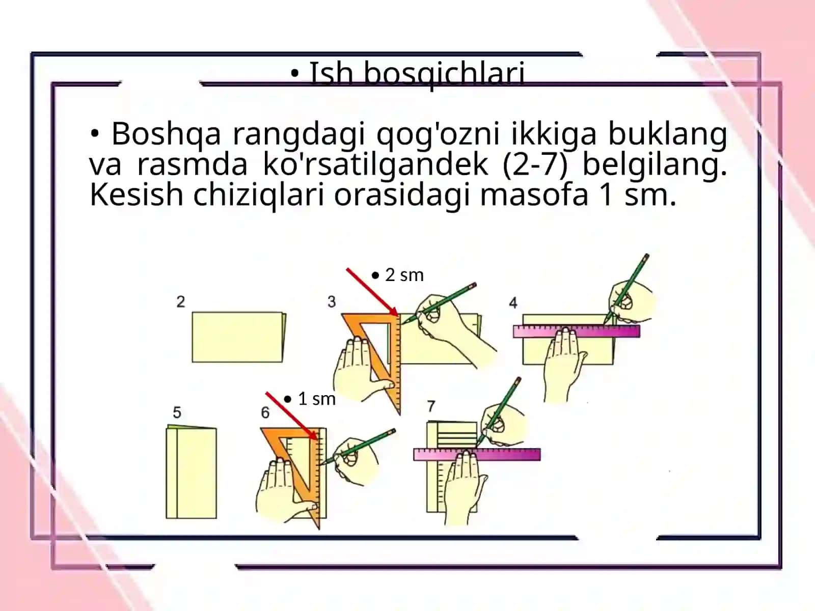 Texnologiya - Modellarni loyihalash 4