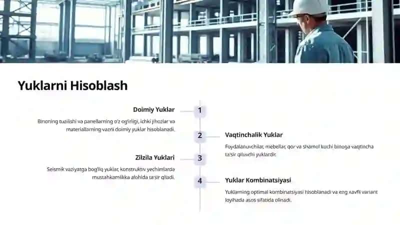 Yirik Panelli Yuk Ko'taruvchi Devor Panellaridan Tashkil Topgan Binolarni Konstruktiv Loyihalashga Kirish 4