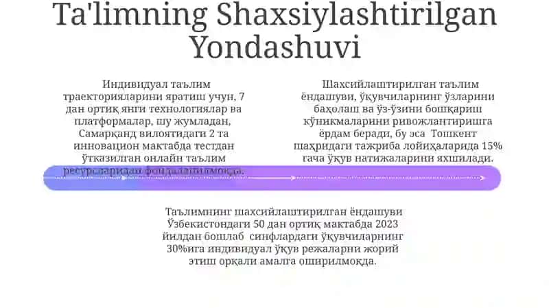 Zamonaviy Pedagogik Mahorat Tushunchasi 4