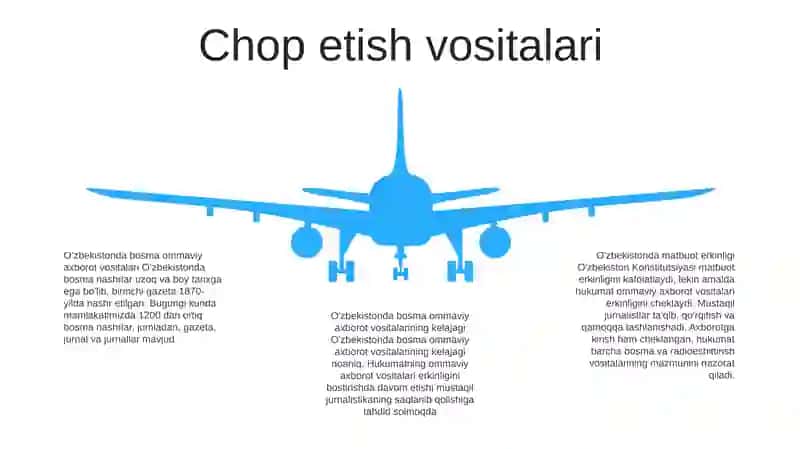Oʻzbekiston Respublikasida Ommaviy Axborot Vositalarining Faoliyati 4