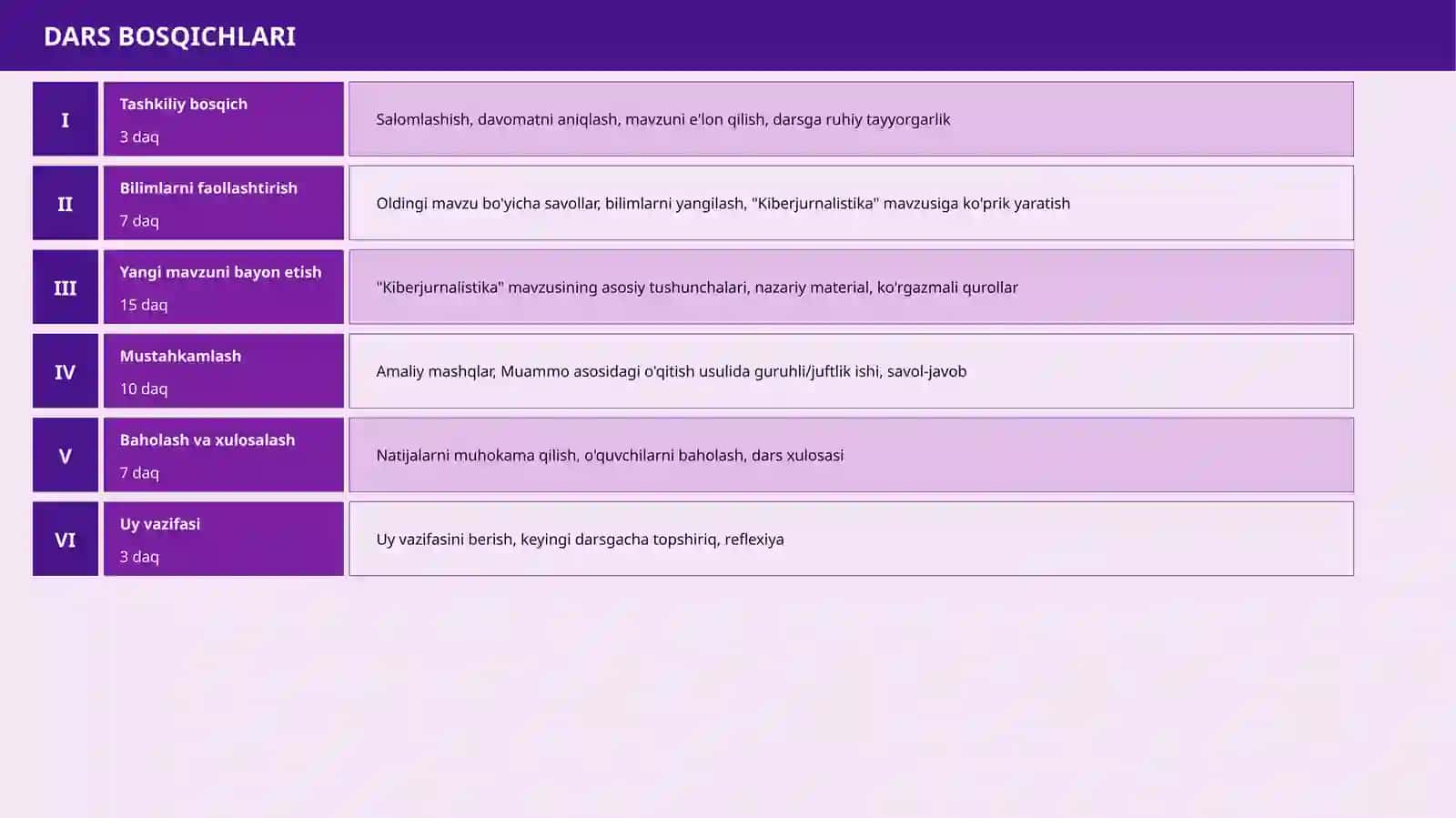 Kiberjurnalistika 4